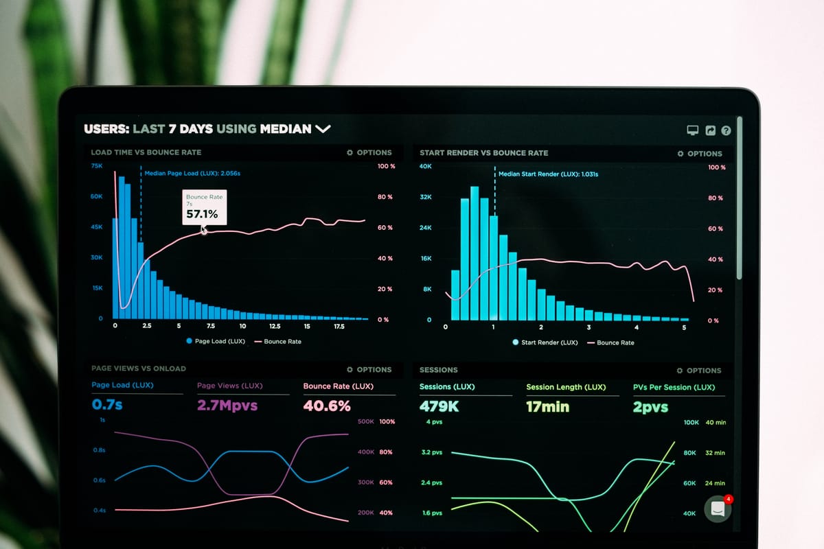 How to ML - Monitoring